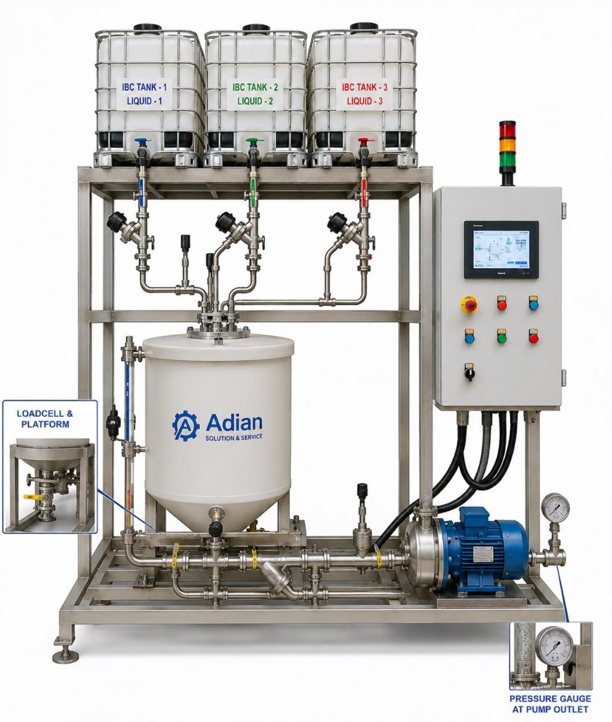 Automated Liquid Dosing Machine Unit
